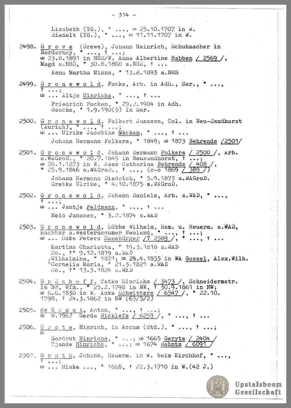Document